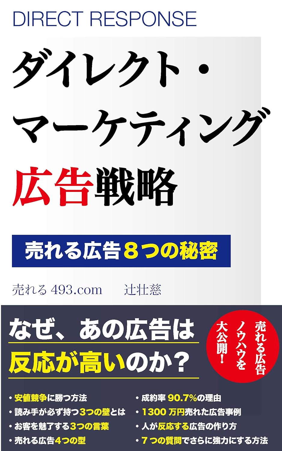 売れる広告8つの秘密